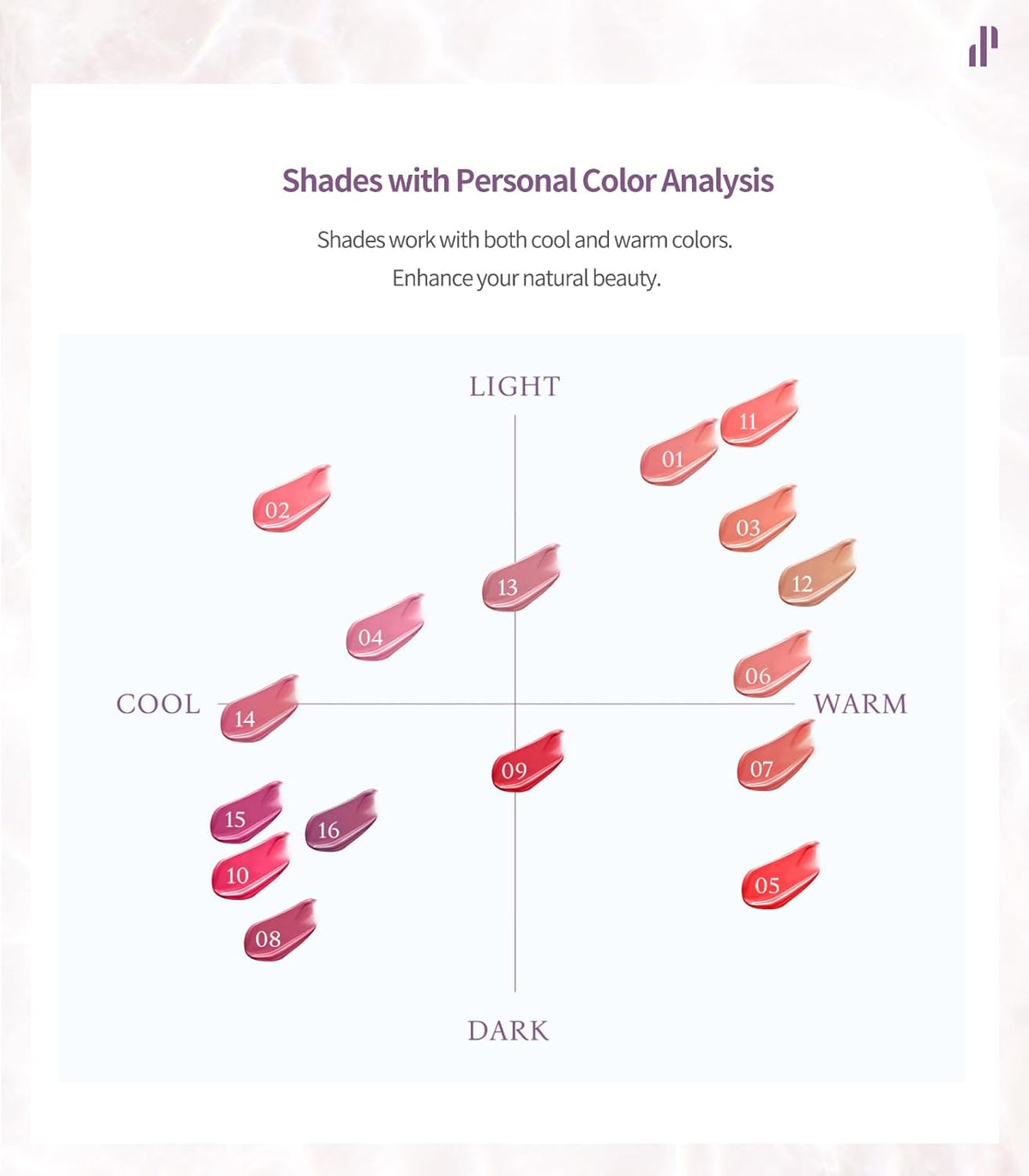 Heart Percent Dote On Mood Pure Glow Tint, Watery & Lightweight Moisturizing Lip Stain Long Lasting Liquid Lipstick 6.8g, #13. Bare Lips