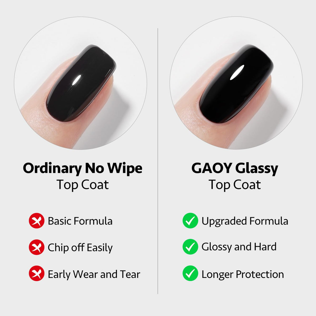 GAOY Gel Top Coat, Base Coat and Cuticle Oil Set, 3 Pcs 16ml Glossy No Wipe Combination for UV Light Cure Gel Nail Polish