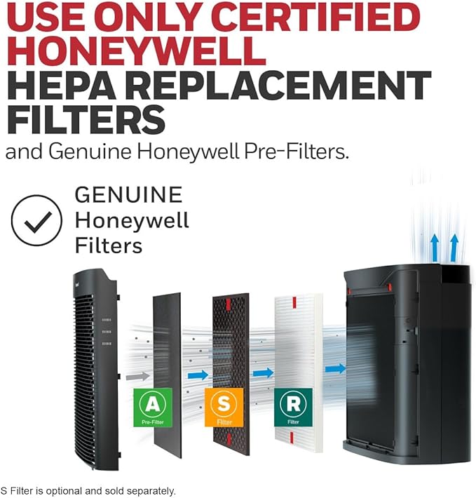 Honeywell PowerPlus HEPA Air Purifier for Home, Medium-Large Rooms, Reduces Allergens, Smoke, Wildfire Smoke, Pollen, Pet Dander and More, Black, HPA3100