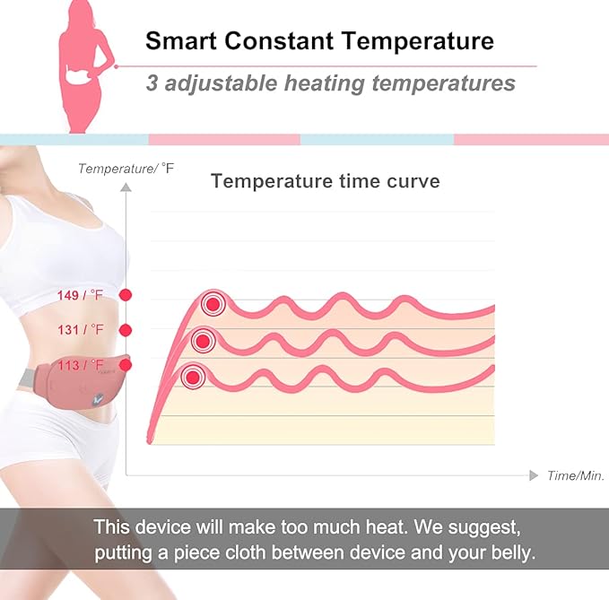 Portable Cordless Heating Pad for Cramps, Electric Waist Belt Device, Fast Heating Pad with 3 Heat Levels and 3 Vib. Massage Modes, Back or Belly Heating Pad for Women and Girl(Red)