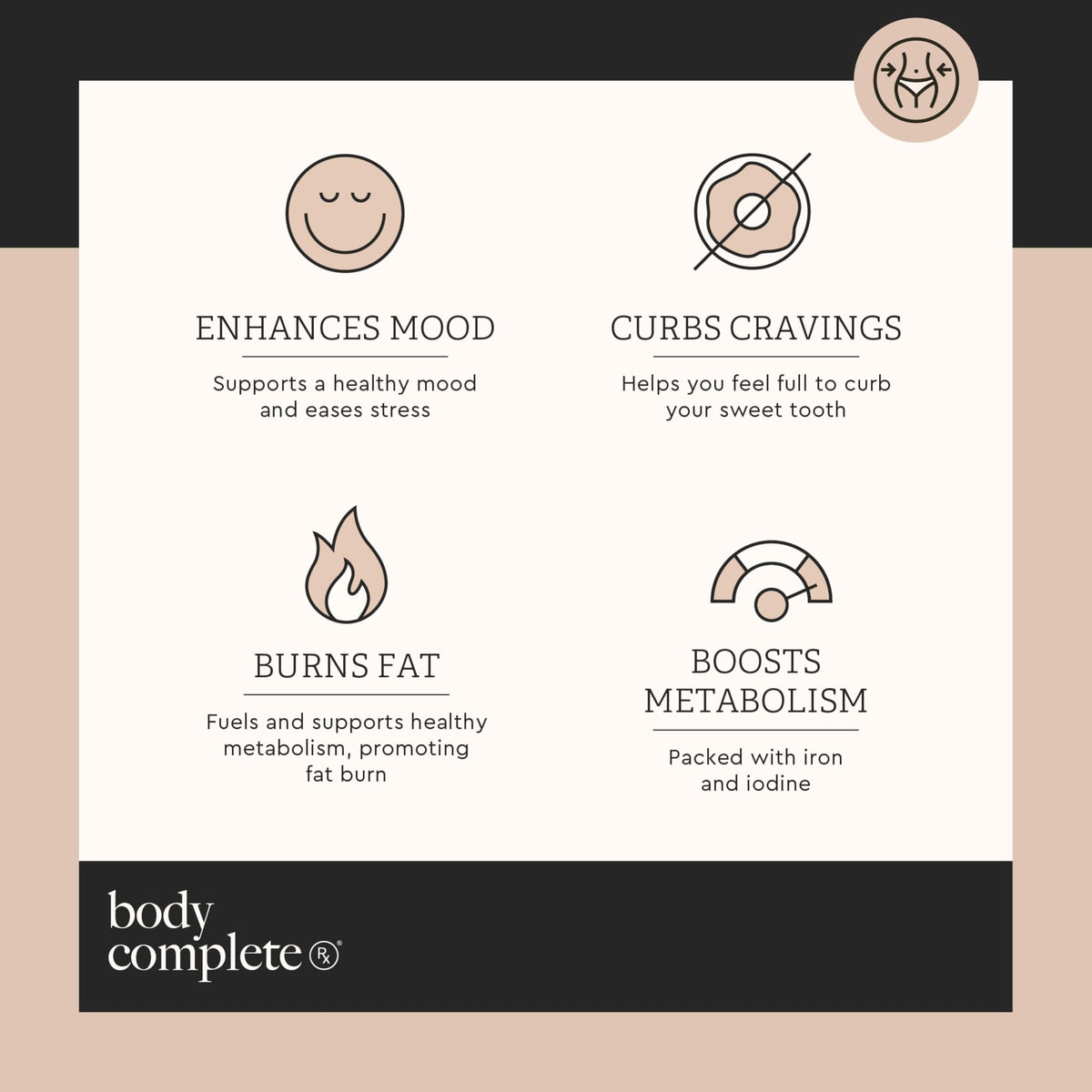 BODY COMPLETE RX Boost Drops with Maca Root, Amino Acids, L Glutamine, Niacin, and Rhodiola for Energy, Digestion, and Thyroid Support for Women, Plant Based, 60 ML