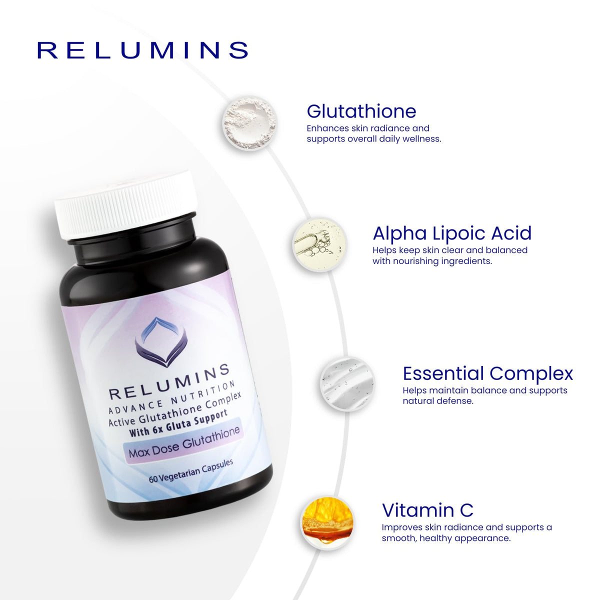 Relumins Advance White Active Glutathione Complex - Max Dose 900mg Glutathione with 6X Boosters, ALA & NAC - Summer Glow Wellness Anti-Aging Skin Supplement - 60 Caps x 3 Bottles