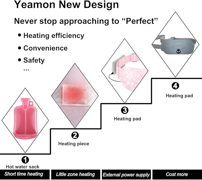 Portable Cordless Electric Waist Belt Device, Fast Heating Pad with 3 Heat Levels and 3 Massage Modes, Back or Belly Heating Pad for Women and Girl
