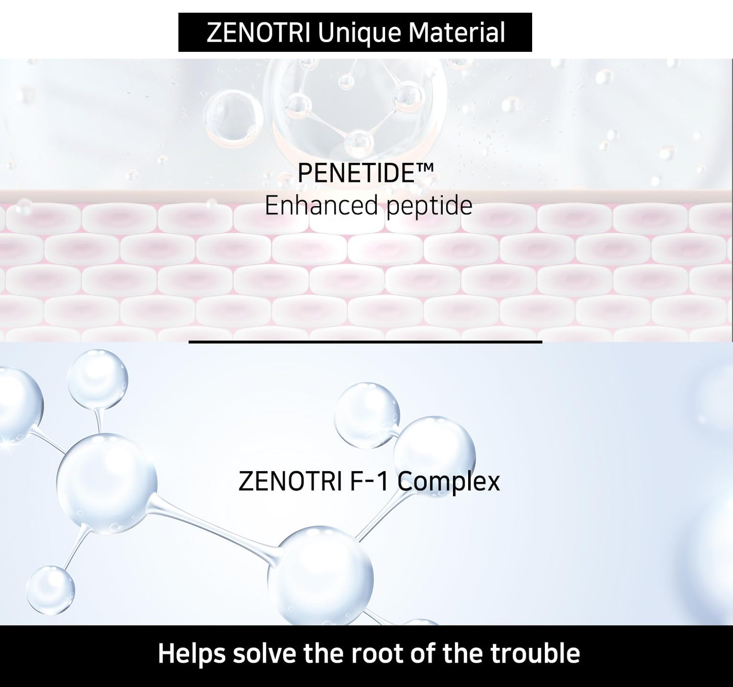 Follicle Shampoo Hair loss Zero with Copper peptide, Biotin, Dexpanthenol, Pyrithione Zinc/Genetic Hair Care Solution