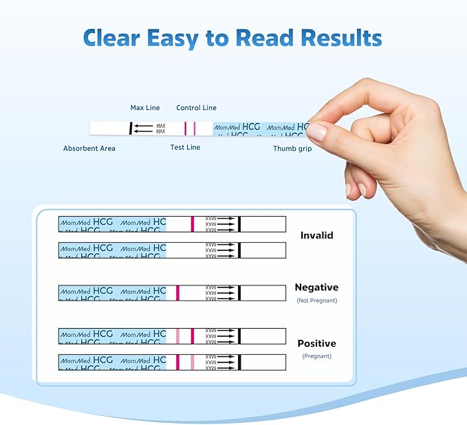 MomMed Pregnancy Test, 20 HCG Pregnancy Test Strips for Early Detection, Over 99% Accurate, 20 Free Urine Cups, Bulk Pregnancy Tests for Home Use, Pruebas de Embarazo