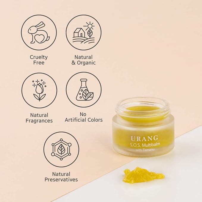 SOS Multibalm | Natural Organic Deep All Purpose Balm | Supports Healing Dry Lips, Elbow, Knee, Hands & Scars | For All Skin Types Oily, Dry & Sensitive | Natural Skincare for Women, Men