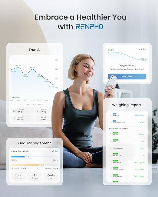RENPHO Smart Scale for Body Weight, FSA HSA Eligible, Digital Bathroom Scale BMI Weighing Bluetooth Body Fat Scale, Body Composition Monitor Health Analyzer with Smartphone App (White, 11"/280mm)