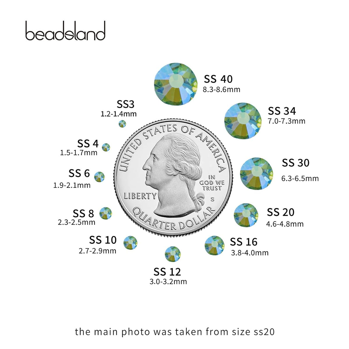 Beadsland 1440 Pieces Flat Back Crystal Rhinestones Round Gems,Peridot AB,SS12,3.0-3.2mm