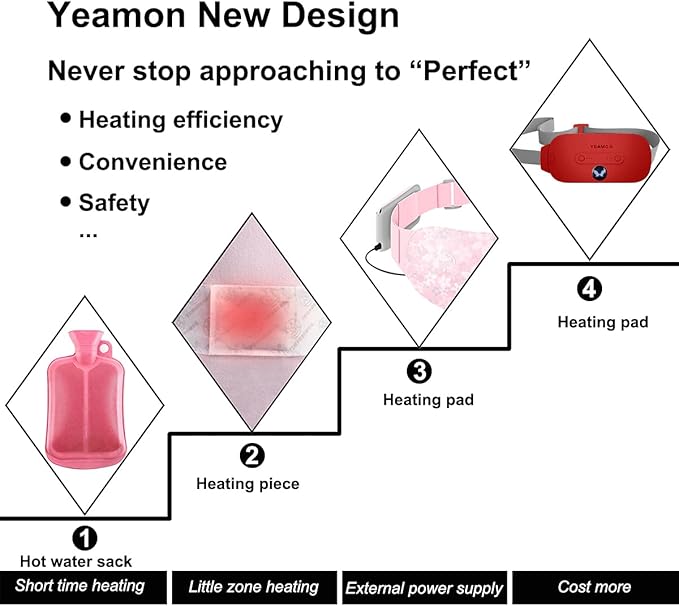 Portable Cordless Heating Pad for Cramps, Electric Waist Belt Device, Fast Heating Pad with 3 Heat Levels and 3 Vib. Massage Modes, Back or Belly Heating Pad for Women and Girl(Red)