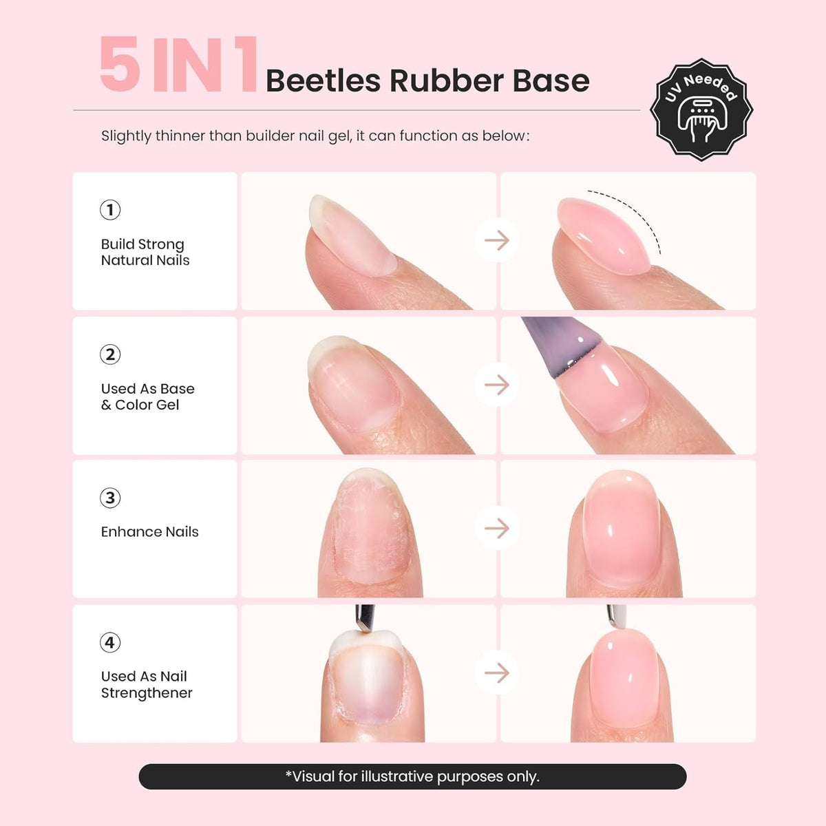beetles Gel Polish Beetles Color Base Gel For Nails, 2 In 1 Clear Sheer Builder Rubber Gel Nail Strengthener Gel, 15ml 0.5Oz Coat Gel Polish Soak Off UV Gel DIY Home and Salon Hallowen Gift