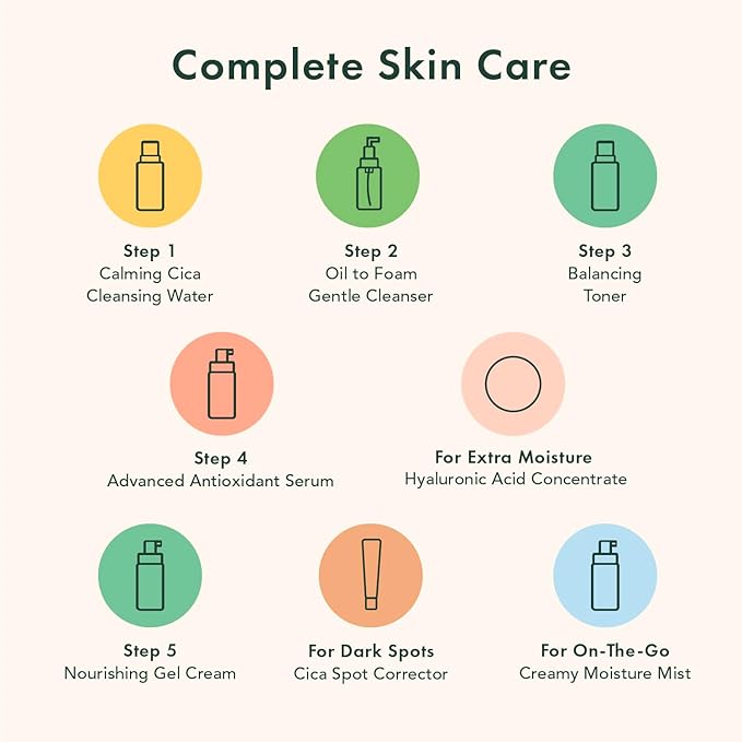 Rael Skin Care, Facial Toner - Hydrating Toner for Sensitive Skin, Korean Skincare, All Skin Type, Vitamin B5, Hyaluronic Acid, Cruelty Free (5.07 oz)