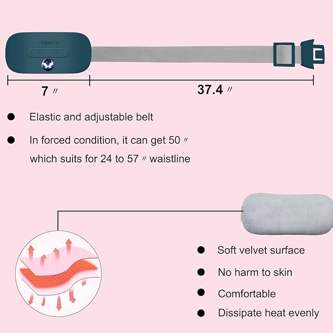 Portable Cordless Heating Pad, Electric Waist Belt Device,Fast Heating Pad with 3 Heat Levels and 3 Vibration Massage Modes, Back or Belly Heating Pad for Women and Girl(Dark Blue Green)