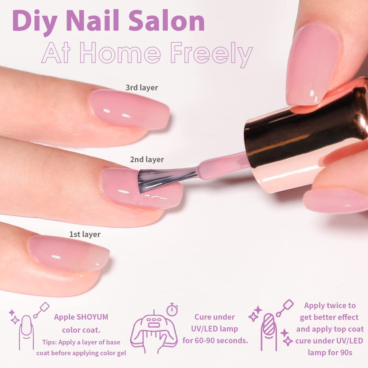 Jelly-Pastel Gel Nail Polish Set - 10 Pcs Pink Nude Gel Polish Set with Summer Yellow Blue Colors - DIY Soak Off Nail Lamp - Easter Decoration Gifts for Women - Manicure Kit