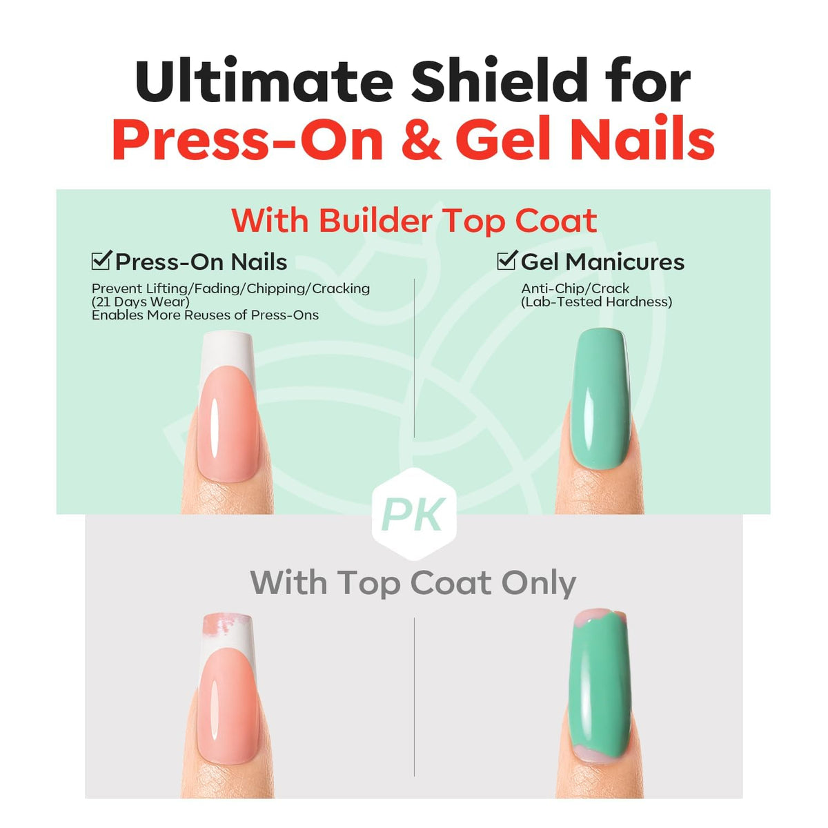 modelones Nail Builder Gel Top Coat, 2-in-One Clear Builder for Nails, LED Lamp Cured Top Coat Strengthener Glue Gel Polish in a Bottle for DIY Home Salon Gifts, 15ML