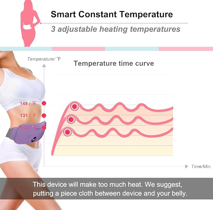 Portable Cordless Heating Pad, Electric Waist Belt Device,Fast Heating Pad with 3 Heat Levels and 3 Vibration Massage Modes, Back or Belly Heating Pad for Women and Girl(Light Purple)