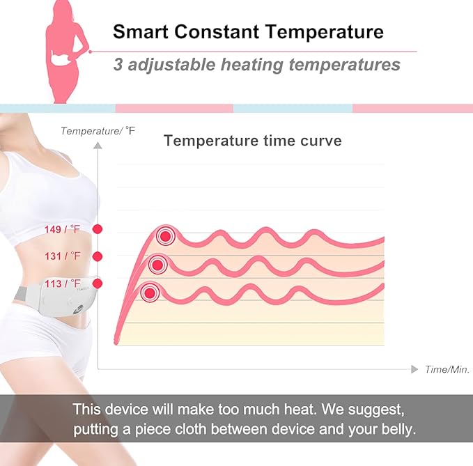 Portable Cordless Heating Pad for Cramps, Electric Waist Belt Device, Fast with 3 Heat Levels and Massage Modes, Back or Belly Women Girl