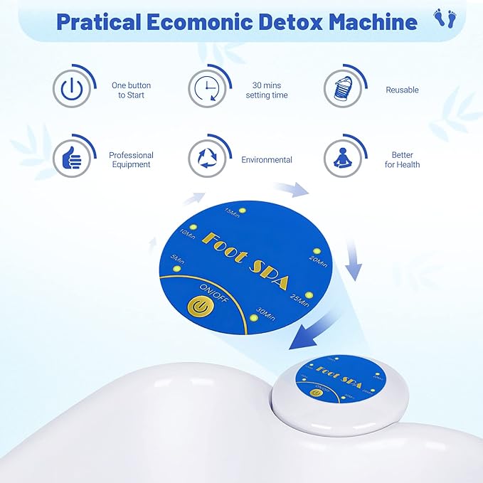 Lecaung Ionic Detox Foot Bath Machine, Personal Ionic Foot Cleanse Ionic Foot Bath SPA Machine for Home Beauty Salon Spa with Basin and Two Round Arrays