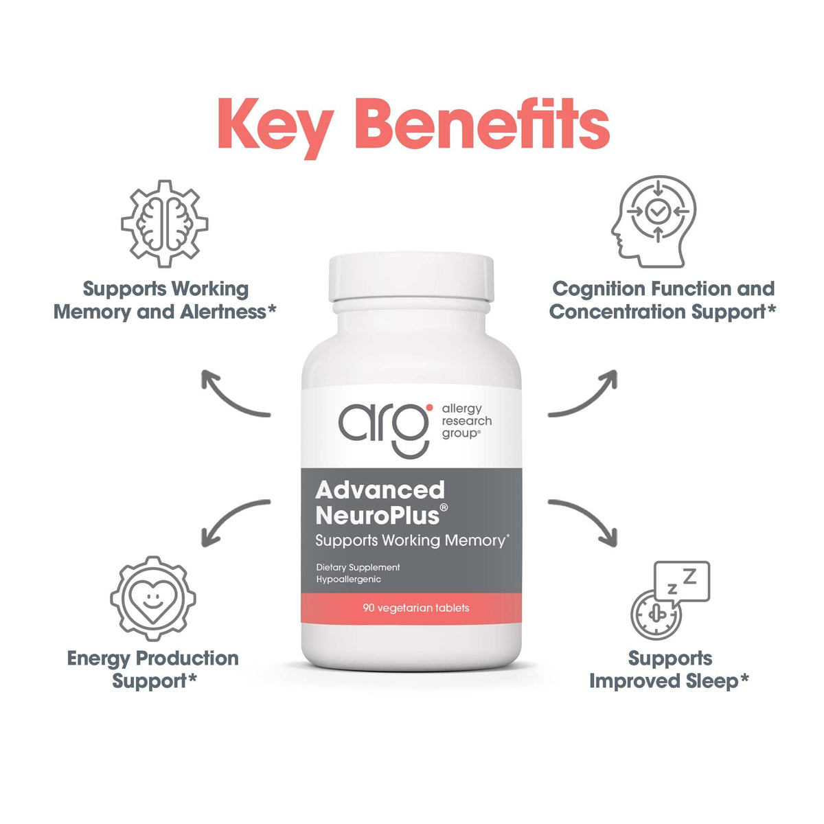Allergy Research Group Advanced NeuroPlus - Nootropic Formula with Spearmint Extract, Lions Mane & Citicoline - Supports Working Memory Focus & Cognitive Function - 30 Servings - 90 Tablets