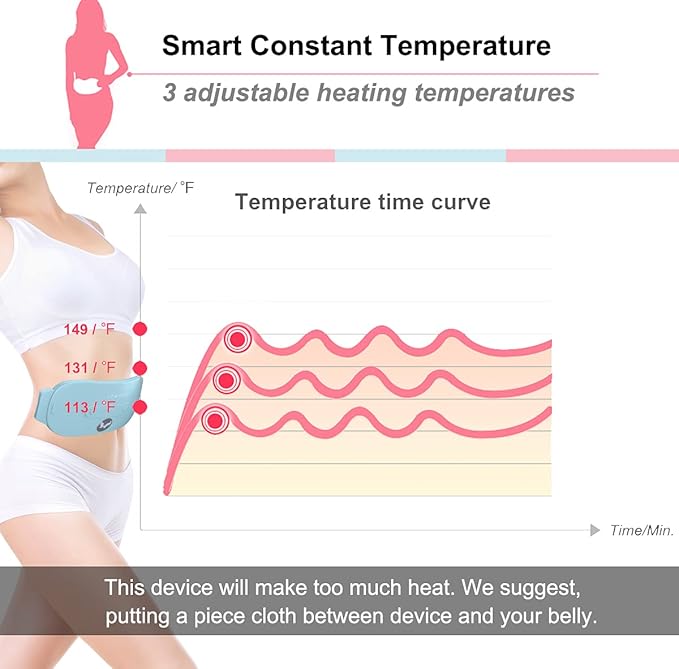 Portable Cordless Fast Heating Pad, Electric Waist Belt Device with 3 Heat Levels and 3 Massage Modes, Back or Belly Heating Pad for Women and Girl