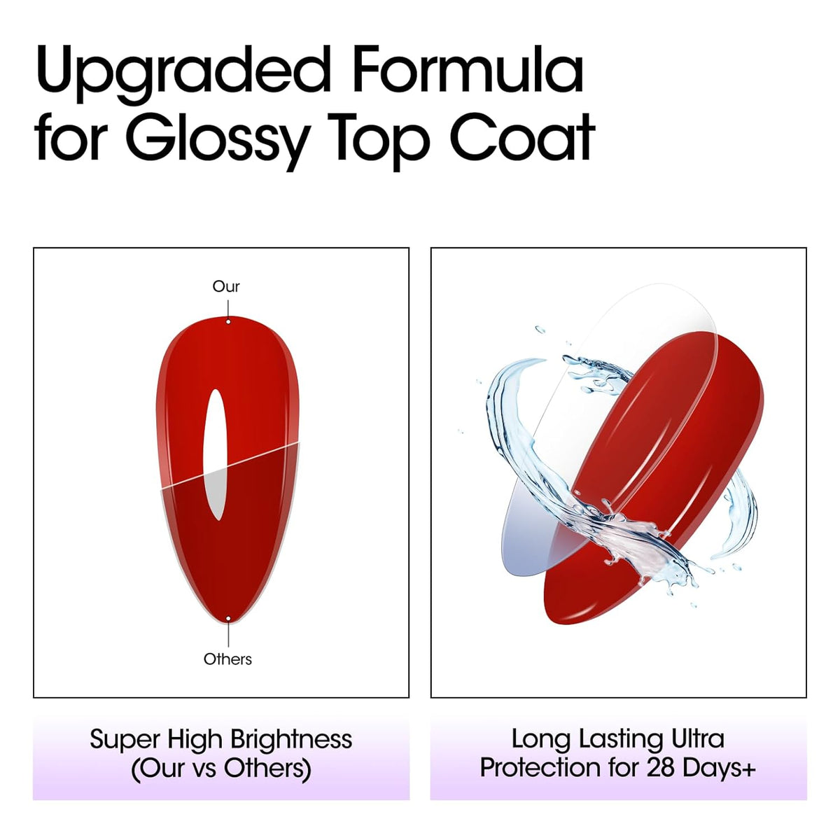 GELLEN Gel Top Coat and Base Coat 2 Pcs 18ml Superior Base Coat Top Coat Set No Wipe Soak Off Ultra Glossy Top Coat Gel Nail Polish UV LED Clear Nail Polish Long Lasting for 28+ Days