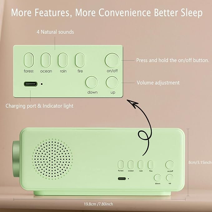 White Noise Sound Machine-4 in1 Night Light Sound Machine for Sleep,Sound Machine/Light-up Painting/Bluetooth Speaker/Wireless Charging,4 Soothing Sounds,for Baby,Kids,and Adults