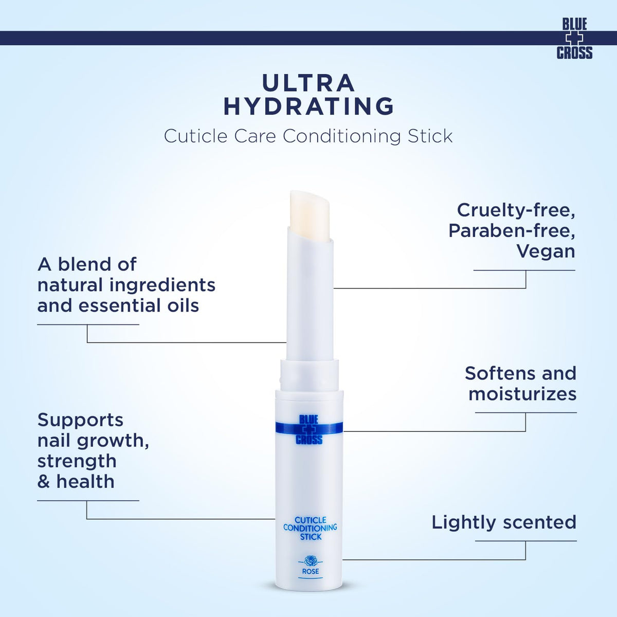 Blue Cross Cuticle Balm Conditioning Stick, Scented Cuticle Softener Oil Balm with Nourishing Sunflower & Grape Seed Oil, Professional Nail Care Supports Dry + Damaged Cuticles, 0.05oz, Rose