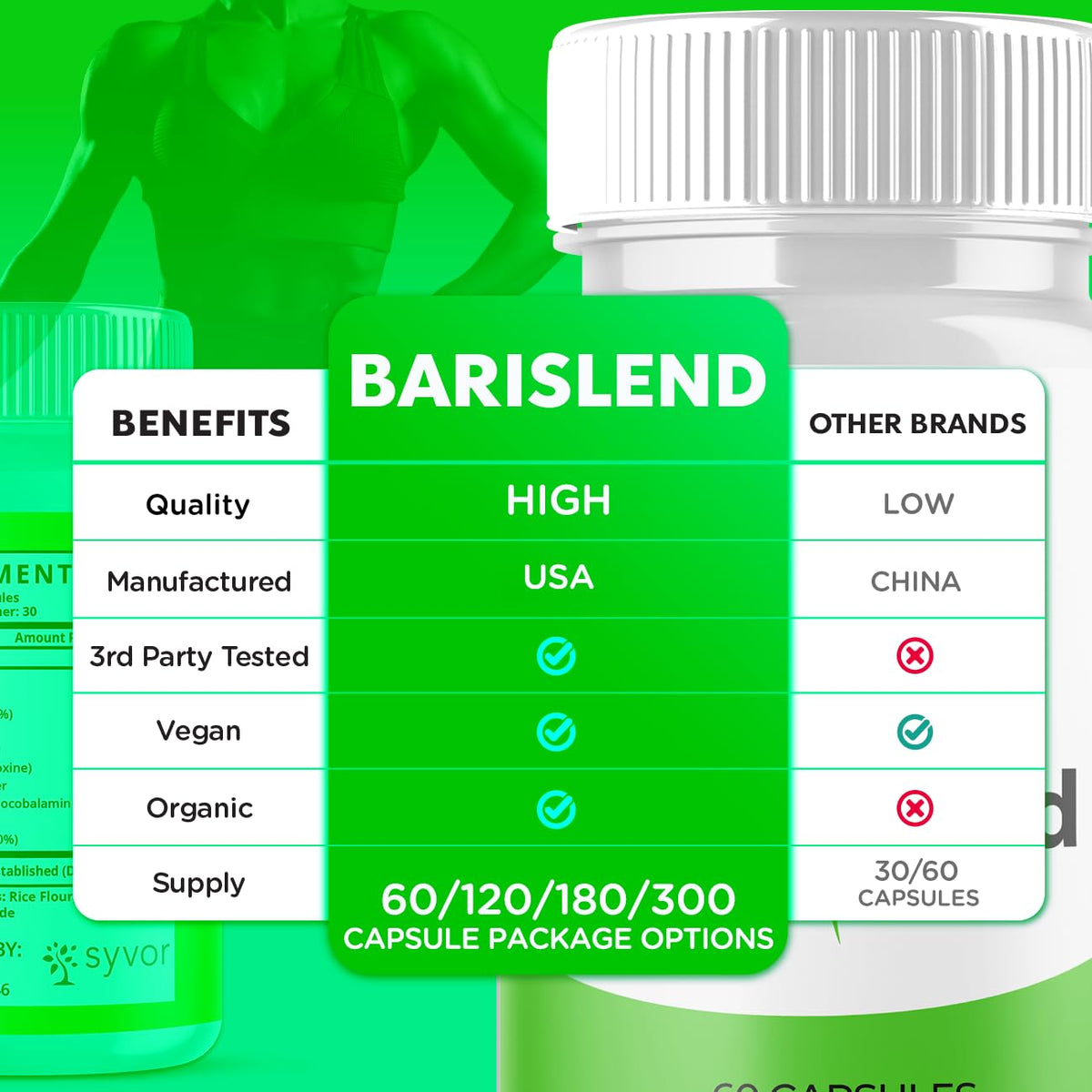 (3 Pack) Barislend Capsules, Official Barislend Pink Salt Pills with All Natural Ingredients, Bari-Slend Advanced Formula Vitamin Pills for Health and Wellness Support for Men and Women (180 Capsules)