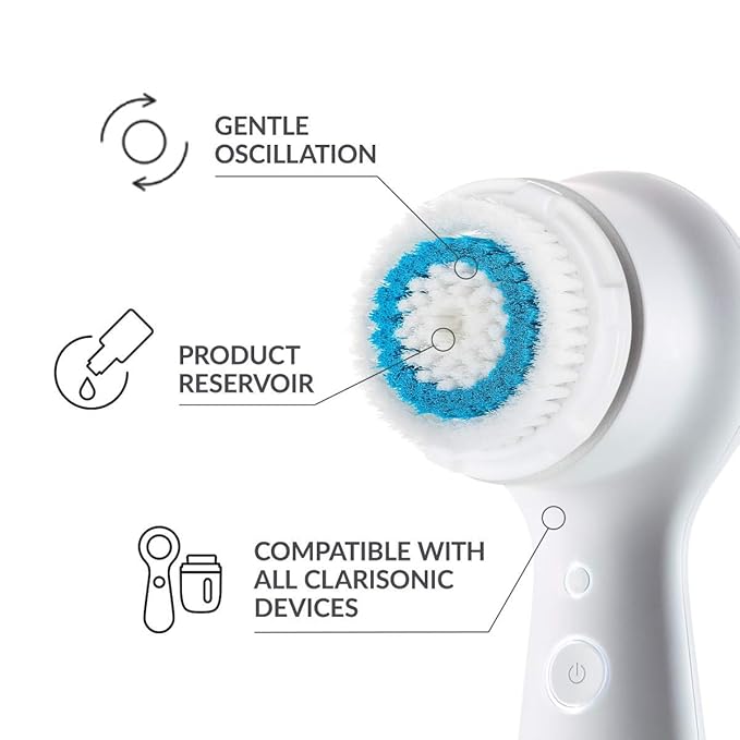 Facial Cleansing Brush Head Replacement Set Compatible with Mia 1, Mia 2, Mia Fit, Alpha Fit, Smart Profile Uplift, 4 Pack