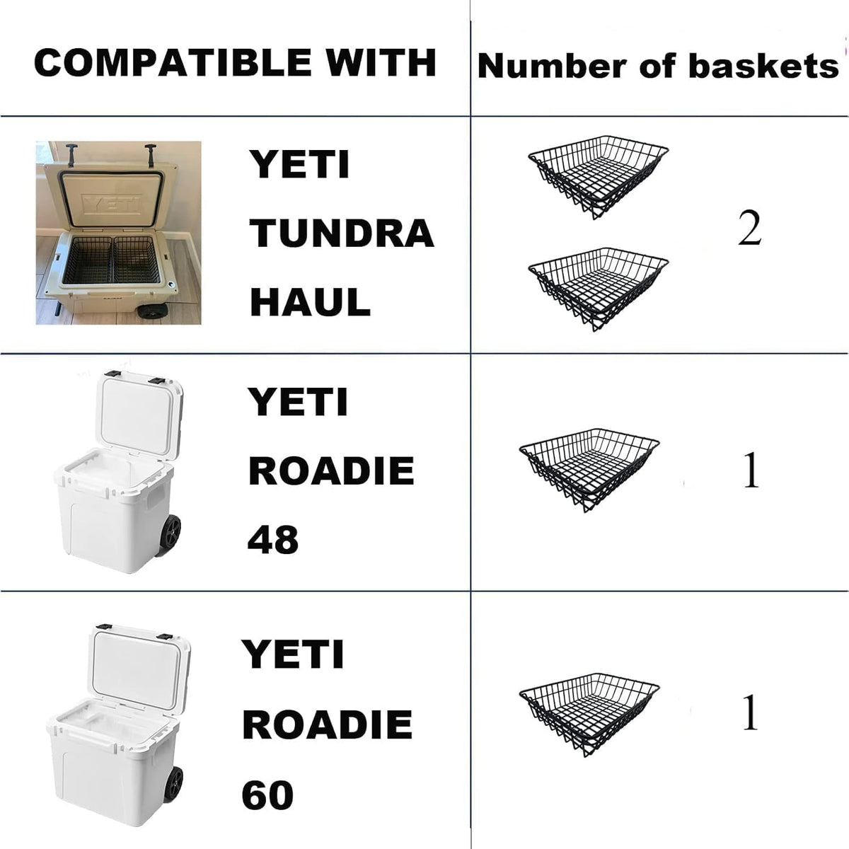 2 Pack Cooler Basket for Yeti Tundra Haul,Stays Food Chilled and Dry, Compatible with Other Cooler Accessories Cooler Locks, Dividers, Ice etc (Tundra Haul 2 Pack)