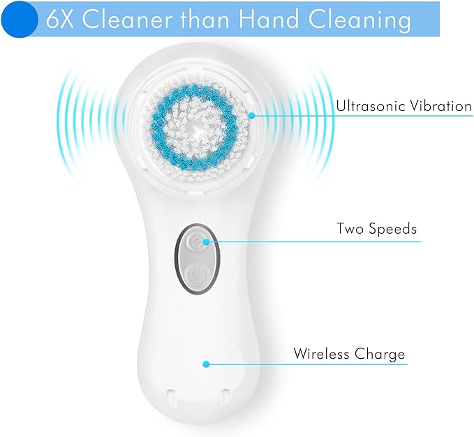 Facial Cleansing Brush, Sonic Face Scrubber Exfoliator for Women Skin Care Deep Cleaning Exfoliating, Rechargeable Waterproof Electric with 2 Speeds for Home & Travel(White)