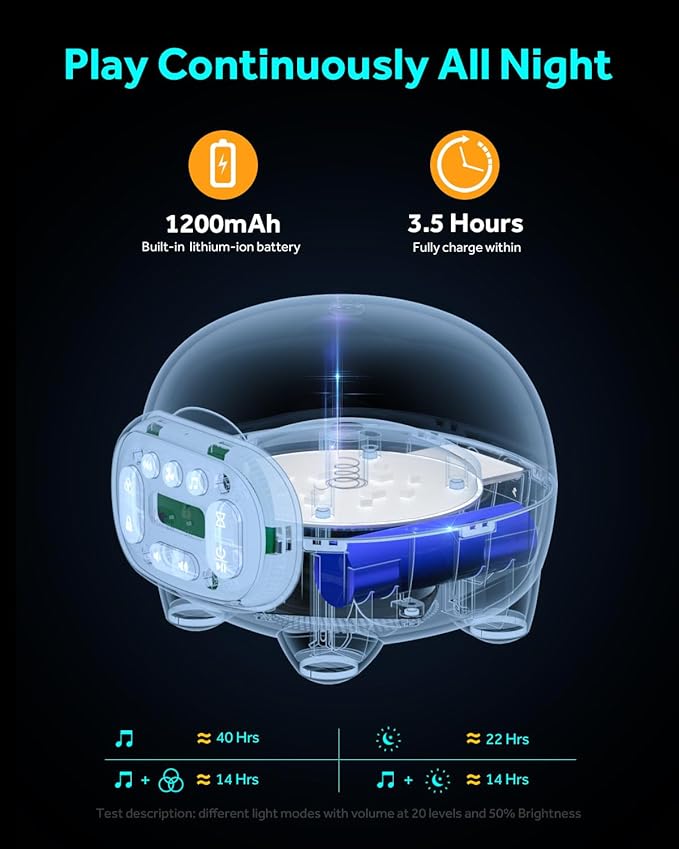 White Noise Sound Machines with 9 Colors Night Light – 42 Soothing Sounds and Sleep White Noise Machine Rechargeable 3 Timers Adjustable Brightness Memory Function for Adults Kids Baby