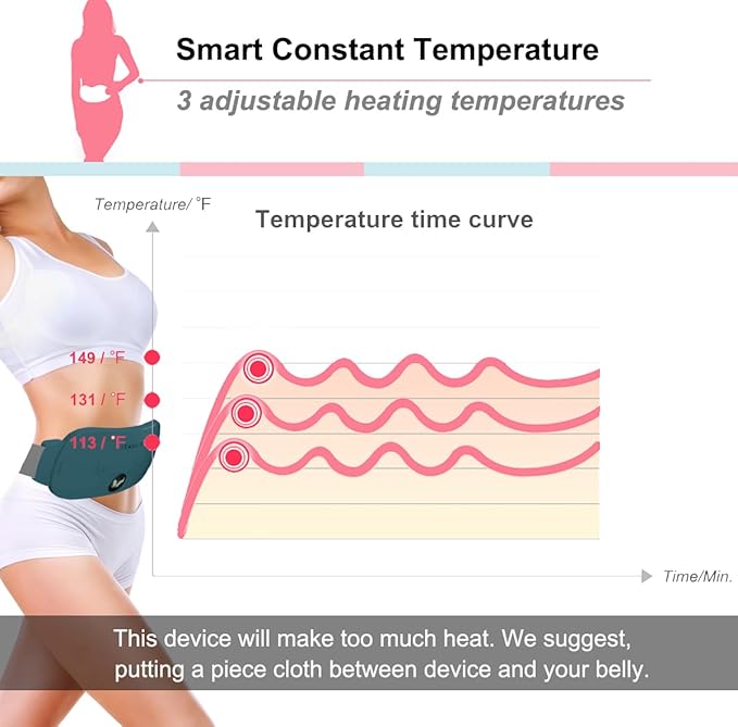 Portable Cordless Heating Pad, Electric Waist Belt Device,Fast Heating Pad with 3 Heat Levels and 3 Vibration Massage Modes, Back or Belly Heating Pad for Women and Girl(Dark Blue Green)
