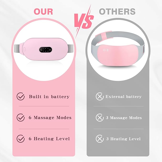 Heating Pads, Glyduny Period Cramp Massager Portable Cordless Heating Pad with 6 Heat Levels and 6 Massage Modes for Back Pain Relief Menstrual Heating Pad (Pink)