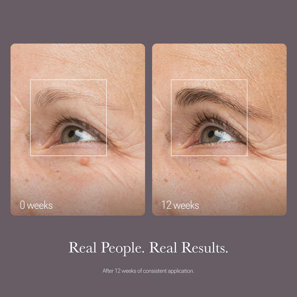 NULASTIN Eyebrow Serum for Thicker Looking Brows - BROW Shape Altering Serum - Reduce Shed & Encourage Fuller, More Youthful-Looking Brows - With Keratin & Peptides (2 Count, 0.1 fl oz each)