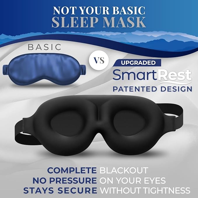 Sleep Mask [2 Pack] - Eye Mask for Sleeping - Patented, Contoured, 100% Blackout, Zero Pressure Sleeping Masks for Women and Men, Blindfold and Eye Covers - S2 Black