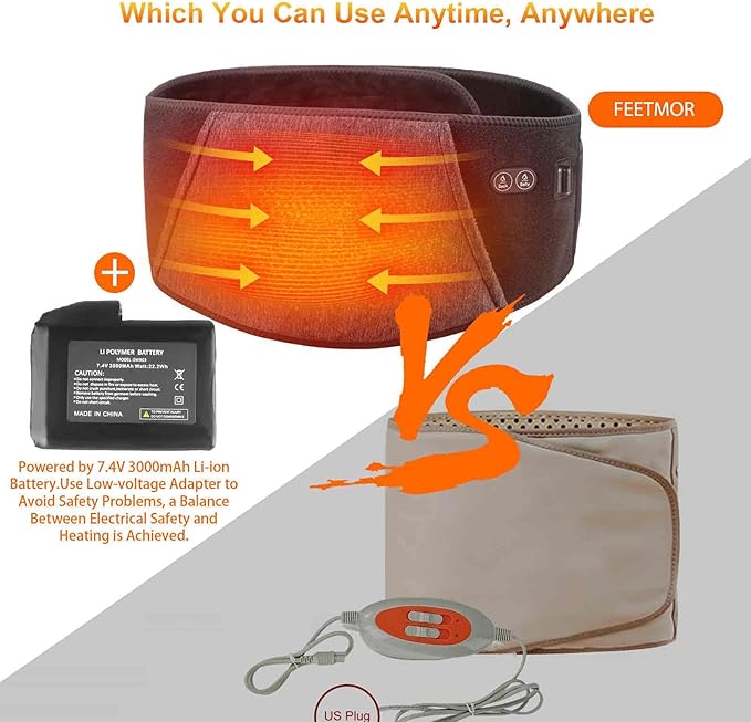 Heated Waist Belt,Heating Pad for Low Back and Belly, Holiday Gift,Women’s Cordless Heating Belt for Period Cramps - Rechargeable & Slim Design