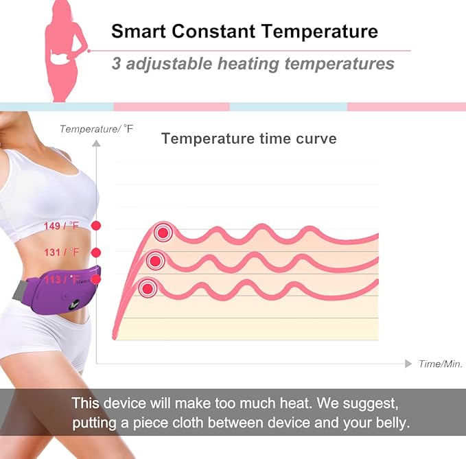 Portable Cordless Heating Pad, Electric Waist Belt Device,Fast Heating Pad with 3 Heat Levels and 3 Vibration Massage Modes, Back or Belly Heating Pad for Women and Girl(Purple)