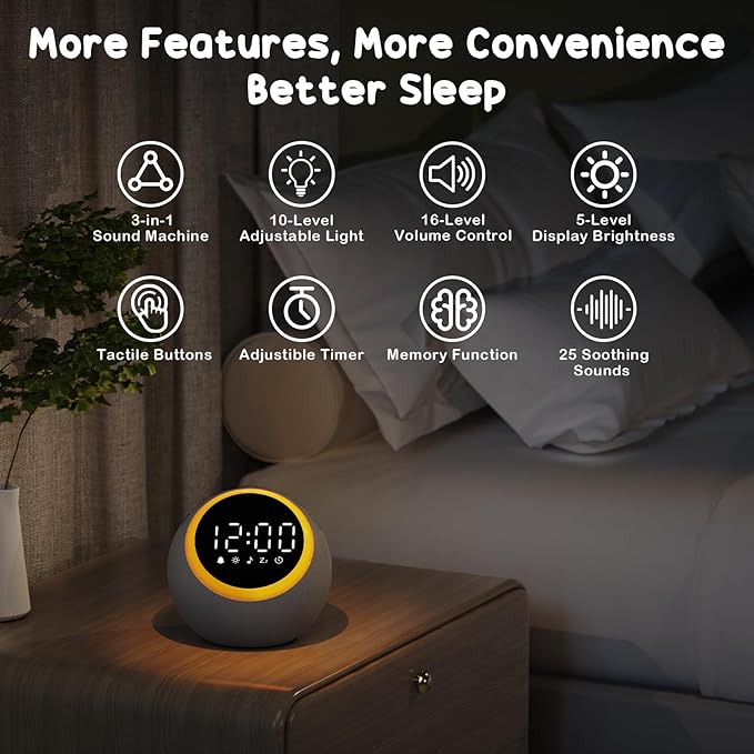 Rohent Sound Machine for Sleep: 25 Soothing Sounds, 7 Soft Wake-Up Sounds, 16 Adjustable Volume & Timer, Memory Function - Ideal for Bedrooms Use