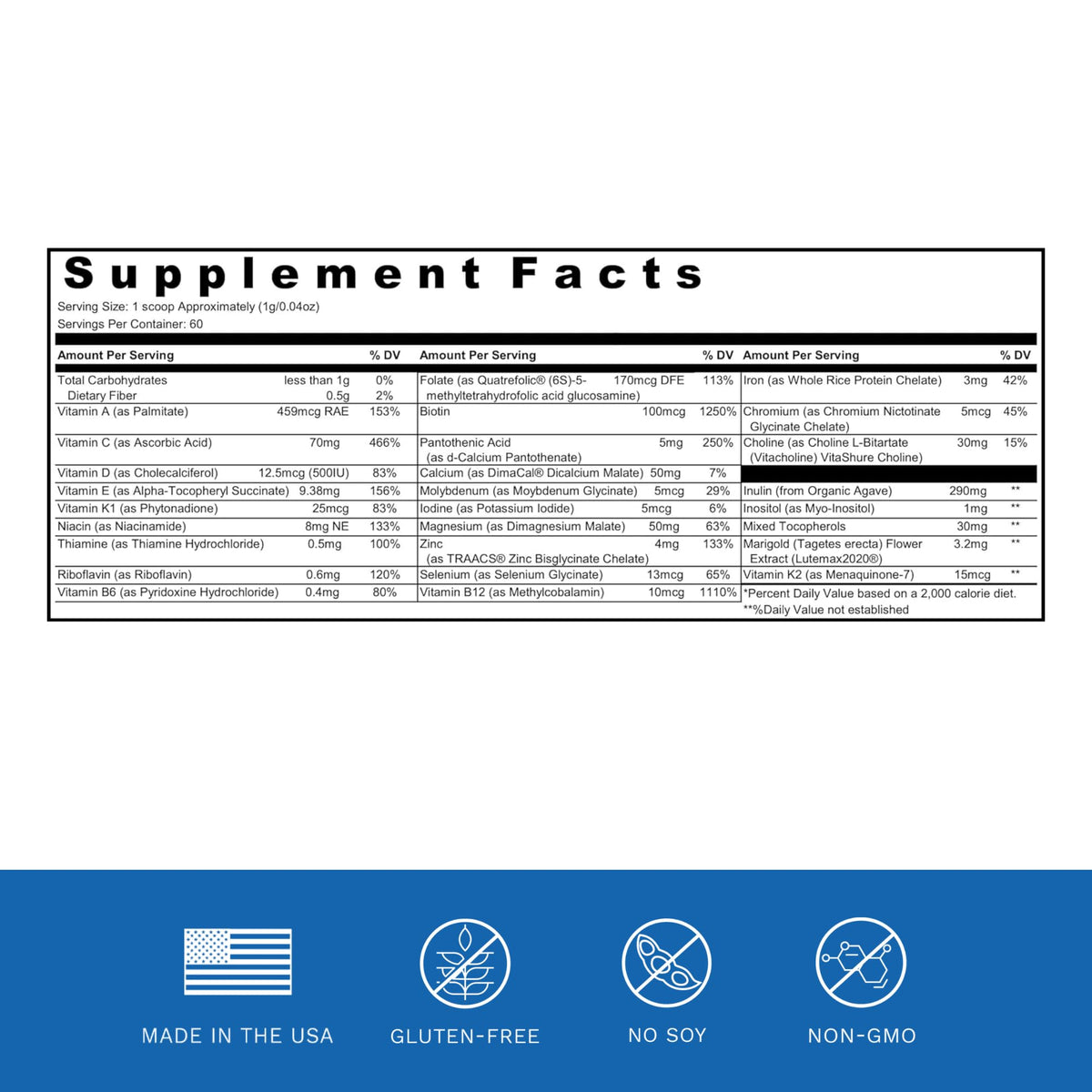 Dr. Wholeness Head Start Multivitamin Powder | Essential Nutrients for Growing Children, Methylated B-Vitamins, Easy to Mix, No Flavors, Sweeteners, or Preservatives | 60 Servings - 2.4 oz