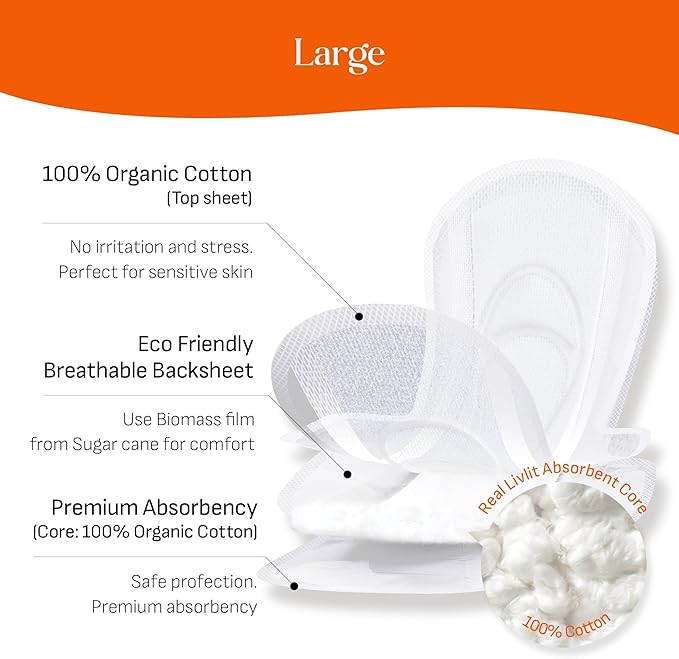Large Size Ultra Thin Sanitary Pads, 100% Organic Cotton from Texas, Powerful Leak Protection, Unscented, Chlorine Free and Absorbency of Feminine Periods, Pads for Women (32 Count)