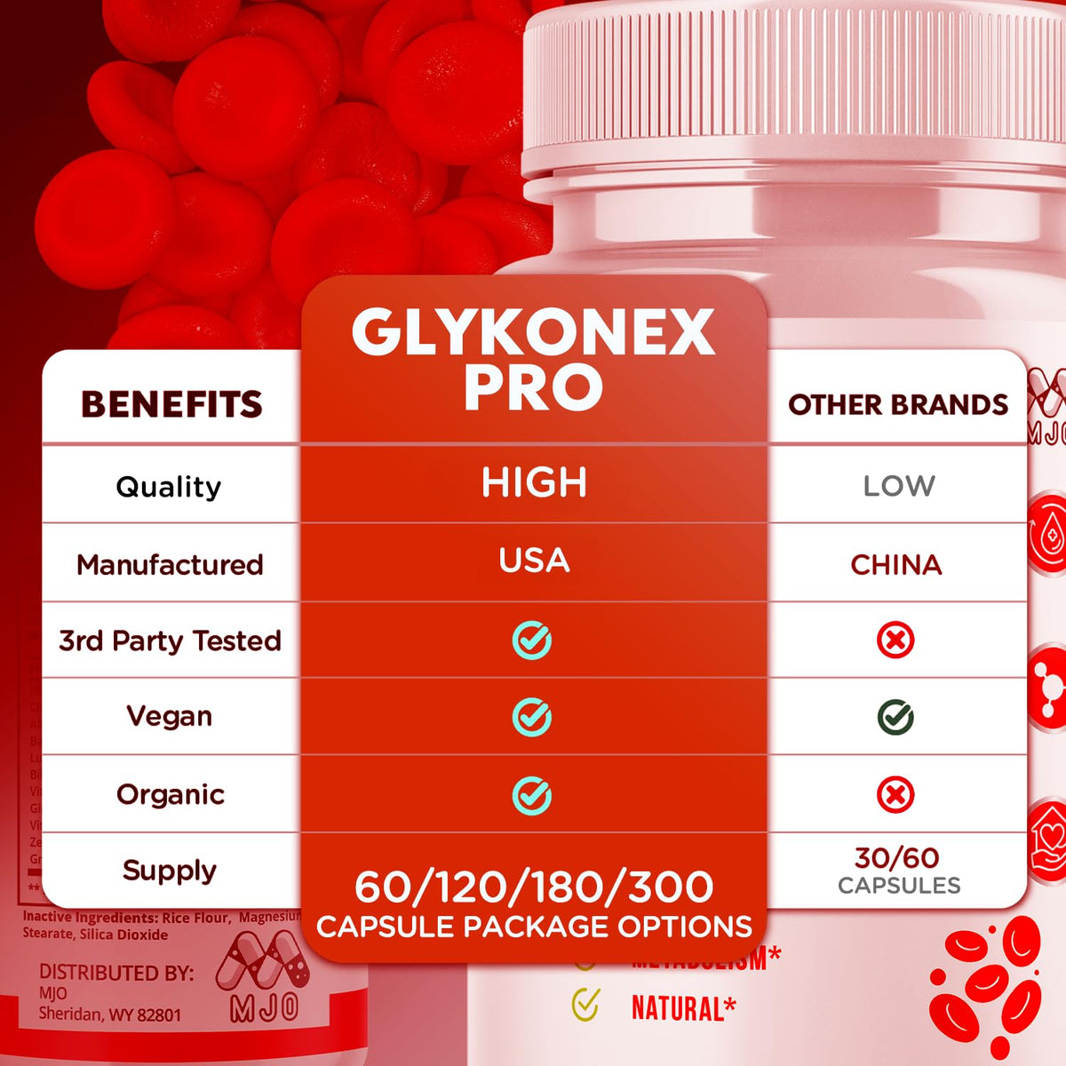 Gluco Capsules, Official Glykonex Pro Gluco Pills with All Natural Ingredients, Maximum Strength Glykonix Supplement Premium Vitamins Supporting Optimal Wellness and Health Naturally (60 Capsules)