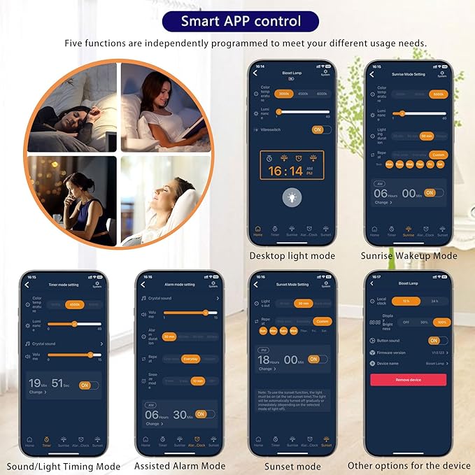 Light Therapy lamp 12000 lux Bright Light Alarm Clock to Wake up Happy Sun Sunrise Light Dawn Simulator with Vibration Detection and Snooze Function APP Control