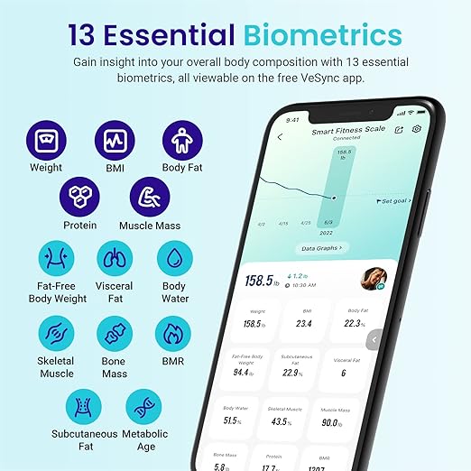 Etekcity Scales for Body Weight, Bathroom Digital Weight Scale Fat, Smart Bluetooth BMI, and Loss, Sync 13 Data with Other Fitness Apps, Black, 11x11 Inch