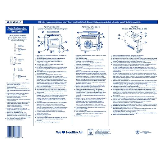 AprilAire 12 Water Panel Humidifier Filter Replacement for AprilAire Whole-House Humidifier Models 112, 224, 225, 440, 445, 445A, 448 (Pack of 2)