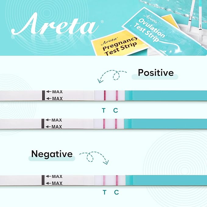 Areta 60 Ovulation Test Strips Kit: Accurate & Reliable for Women | Fast & Convenient Fertility Tracking | High Accuracy Ovulation Test Kit
