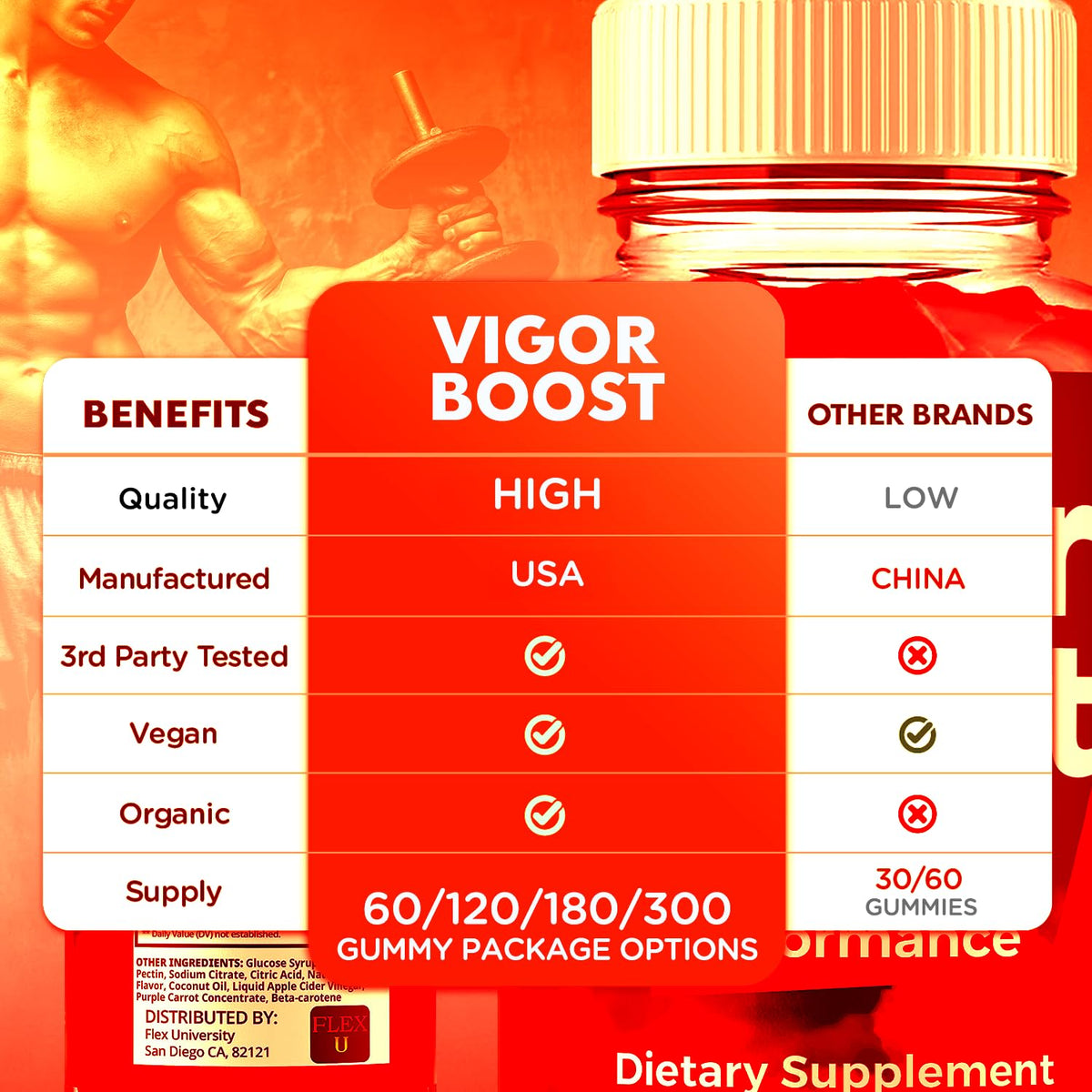 (2 Pack) Vigor Boost Gummies for Men, VigorBoost Male Support Gummys with Natural Ingredients, Advanced Vigor Boost Maximum Strength Premium Vitamin Gummy for Men's Health and Wellness (120 Gummies)