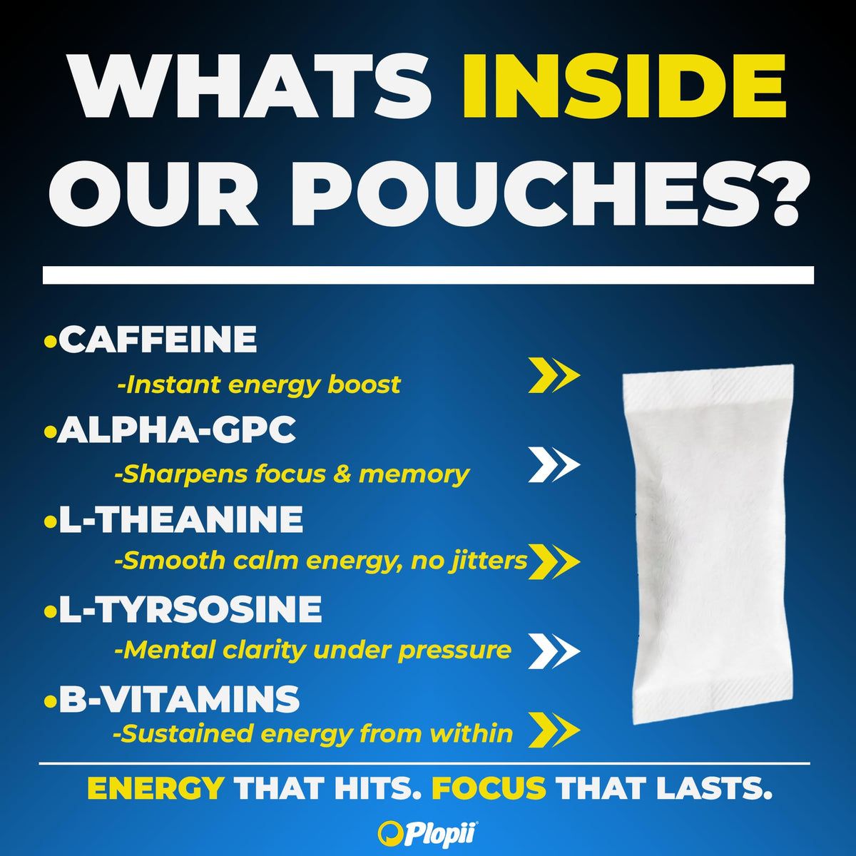 Plopii Caffeine Focus & Energy Nootropic Pouches | Alpha GPC, L-Theanine, L-Tyrosine, Ginseng, Vitamin B6 + B12 | No Jitters, No Crash | Tobacco-Free, Nicotine-Free (Wintergreen)