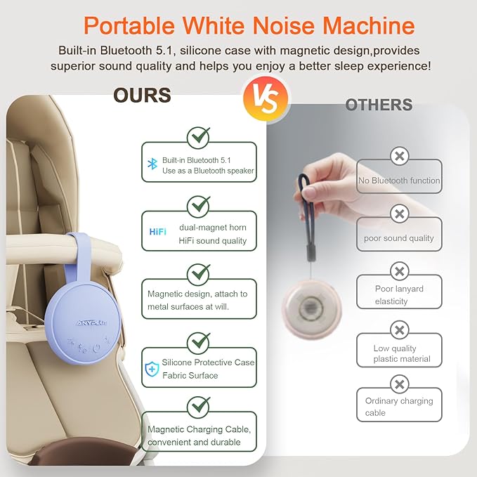 White Noise Sound Machine, Portable Sound Machine for Sleeping Adults & Baby, with Bluetooth 5.1/24 Soothing Sounds/Battery Powered/3 Timer Memory Function for Office/Bedroom/Travel（Purple）