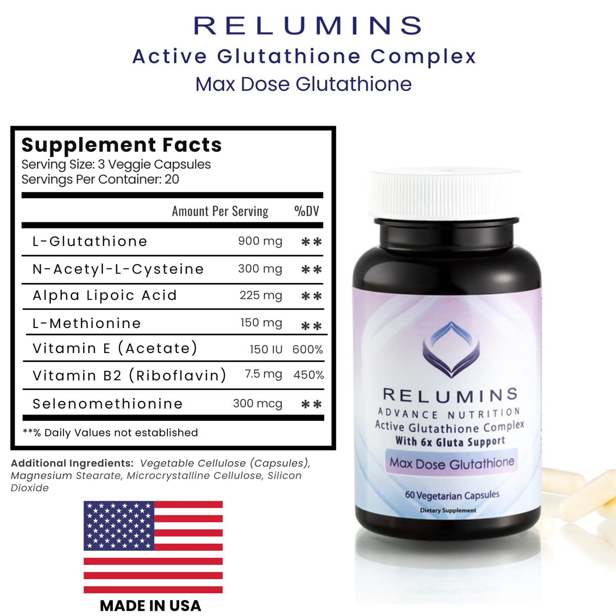 Relumins Advance White Active Glutathione Complex - Max Dose 900mg Glutathione with 6X Boosters, ALA & NAC - Summer Glow Wellness Anti-Aging Skin Supplement - 60 Caps x 3 Bottles