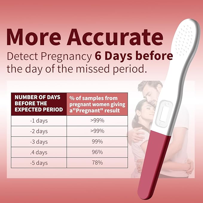 Pregnancy Test: Early Detection with Ultra High Sensitivity Home Pregnancy Midstream Test for Women Home Testing 5 Sticks + 5 Test Strips